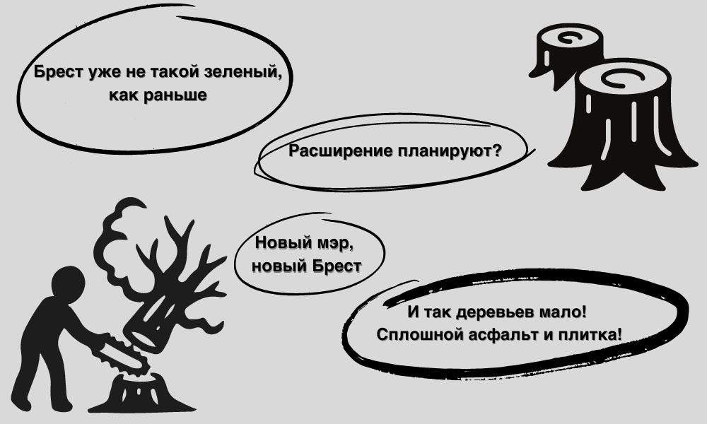 Комментарии брестчан в социальных сетях по поводу удаления деревьев на ул. Советской 6-7 июля 2024 года. Инфографика: BGmedia.