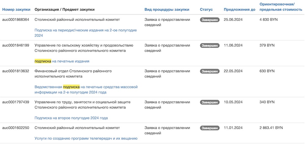 Информация о расходах на пропаганду Столинским райисполкомом. Скриншот документа с сайта госзакупок.