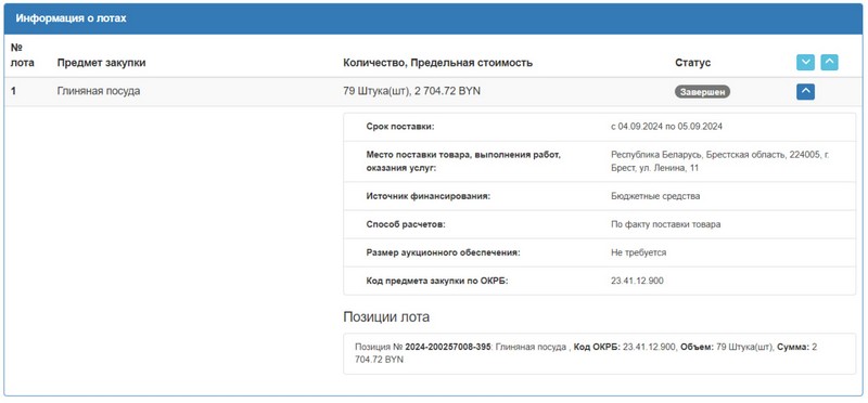 Тендер Брестского облисполкома на набор глиняной посуды. Скриншот сайта госзакупок