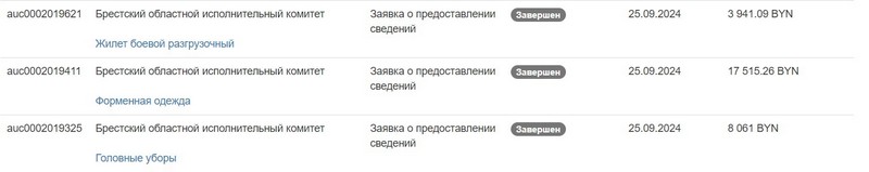 Тендеры Брестского облисполкома на боевые разгрузочные жилеты и одежду защитного цвета. Скриншот сайта госзакупок