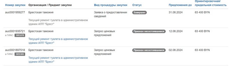 Тендеры на ремонт туалетов в здании пункта пропуска «Брест». Скриншот сайта госзакупок