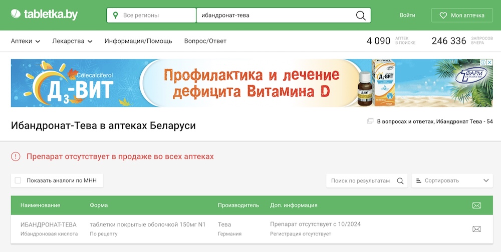 Скриншот с сайта tabletka.by по препарату «Ибандронат-Тева».
