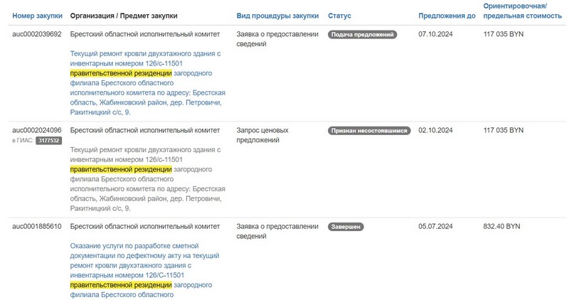 Тендеры на ремонт резиденции Брестского облисполкома. Скриншот сайта госзакупок