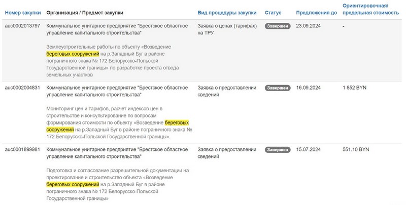 Все тендеры на строительство береговых сооружений на Западном Буге. Скриншот сайта госзакупок