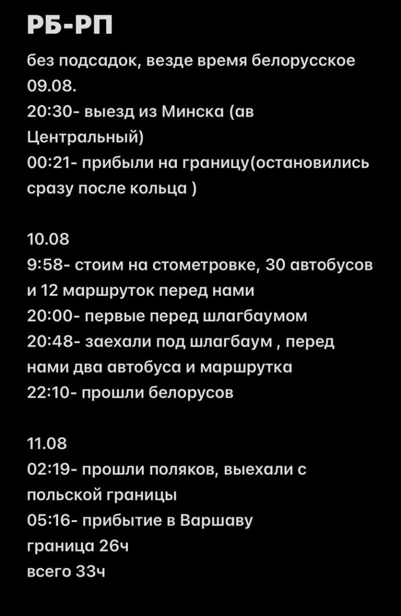 Отчет о прохождении границы Беларуси с Польшей с 9 на 11 августа 2025 года. Фото из приграничного чата