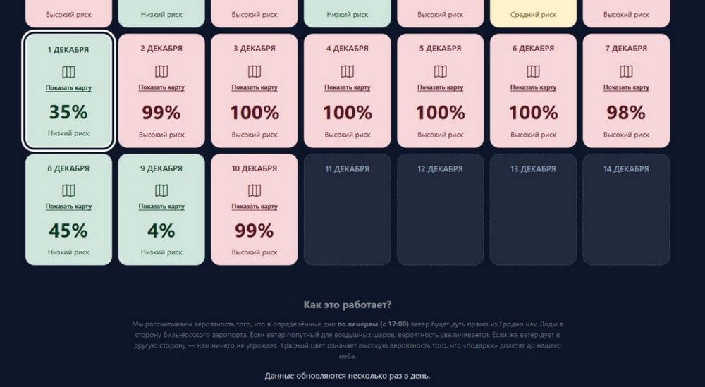 Прогноз ветра в сторону Вильнюса. Фото из приграничного чата